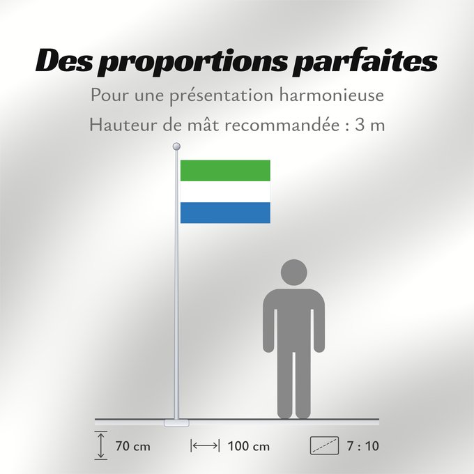 Proportions du drapeau : Sierra Leone Sierra Leona Sierra Leones Sieraleono Sierre Leone