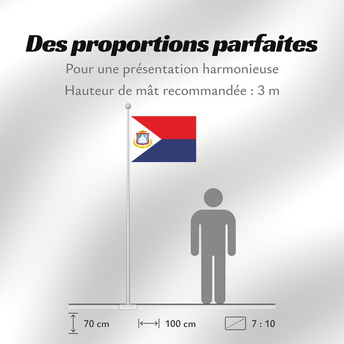 Proportions du drapeau : Sint Maarten Sint Maarten Kingdom of the Netherlands Saint-Martin