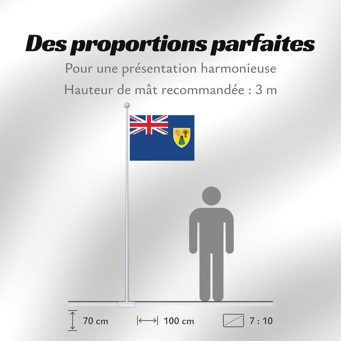 Proportions du drapeau : Turks and Caicos Islands Turques et caiques !Îles Turques-et-Caïques Islas Turcas y Caicos Turks- und Caicosinseln Turks e Caicos Ynysoedd Turks a Caicos DTurcach agus Caicos Turks ha Kaykos Флаг Тёркса и Кайкоса