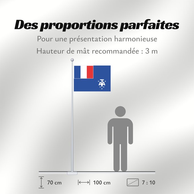Proportions du drapeau : French Southern and Antarctic Lands En French Southern and Antarctic Lands Terres australes et antarctiques françaises Administrador Superior de los Territorios Australes Franceses Französische Süd- und Antarktisgebiete Territori francesi meridionali Fran