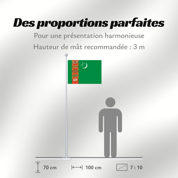 Proportions du drapeau : Turkmenistan	Turkmenistan !Turkménistan	Turkmenistán