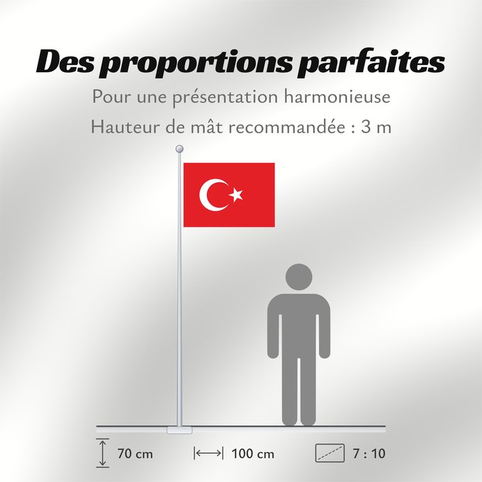 Proportions du drapeau : Turkey	National Flag of Turkey	Turquie	Turquía	Türkische	Turchia	Turkije	Turquia	علم تركيا	Türk	Сцяг Турцыі	Национално знаме на Турция	Turske	Turecká Vlajka	Desmala Tırkiya	Σημαία της Τουρκίας	Turkio	پرچم ترکیه	Turkin	Τὸ τῆς Τουρκίας σημεῖον	Republike Tur