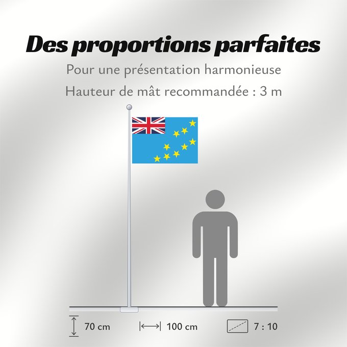 Proportions du drapeau : Tuvalu