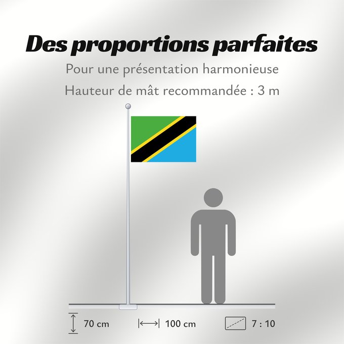 Proportions du drapeau : Tanzania Tanzania, United Republic of Tanzanie Tansania, Vereinigte Republik