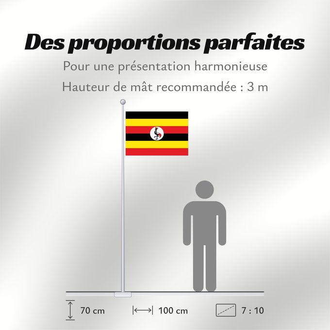 Proportions du drapeau : Uganda	L Uganda Uganda	Dell Uganda	Ugandy	Ugando	דגל אוגנדה	Ugandos	Ugandei	Ugande	Uganda Uganda