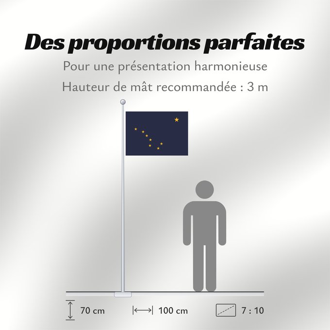 Proportions du drapeau : Alaska	L Alaska	Alaska 	Dell Alaska	Banniel Alaska	ᎡᏩᏐᎾ ᎦᏓᏘ	Alasko	De l Alaska	Ka hae ‘Ālaka	דגל אלסקה	De Alaska	Alaskam takuyaŋa	Standardo di Alaska	Alascae	Hakʼaz Dineʼé Bikéyah Hahoodzo bidah naatʼaʼí	Флаг Аляски	Američke savezne države Aljaske	Прапор 