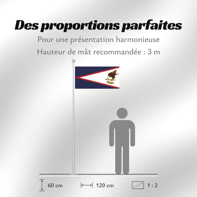 Proportions du drapeau : American Samoa