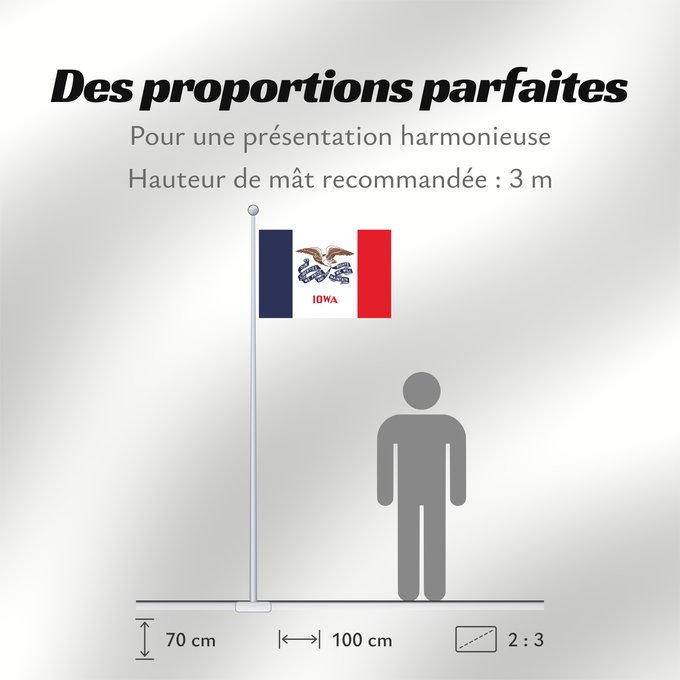 Proportions du drapeau : Iowa