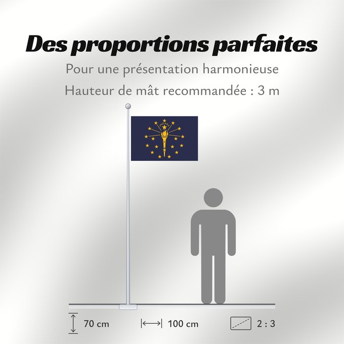 Proportions du drapeau : Indiana