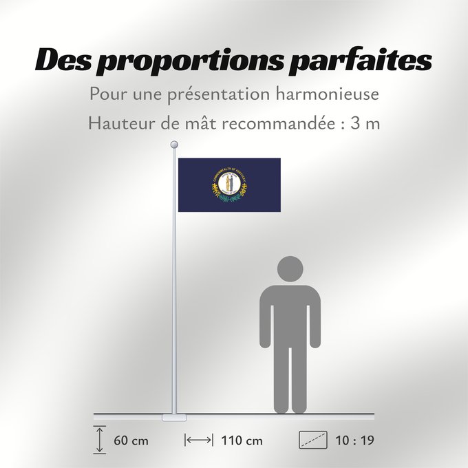 Proportions du drapeau : Kentucky ᎬᏅᏓᎩ ᎦᏓᏘ Ka hae Kenekuke Kentukiae Kentákii Hahoodzo bidah naatʼaʼí Флаг Кентукки Američke savezne države Kentucky