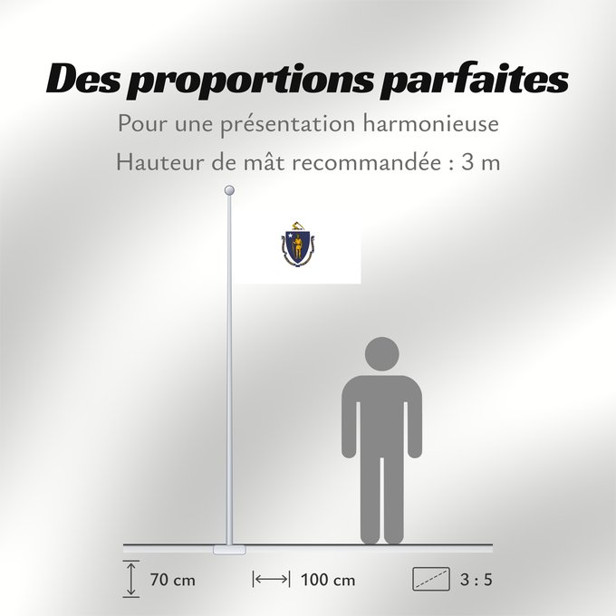 Proportions du drapeau : Massachusetts	ᎺᏌᏧᏎᏗ ᎦᏓᏘ	Ka hae Makakukeka	Massachusettæ	Méésíchóoshish Hahoodzo bidah naatʼaʼí	Amerikaanischen Bunneschteet Massachusetts	Флаг Массачусетса	Američke savezne države Massachusetts