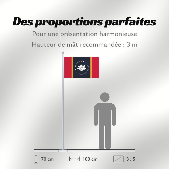 Proportions du drapeau : Mississippi U Mississippi Misisipi o Misisipí