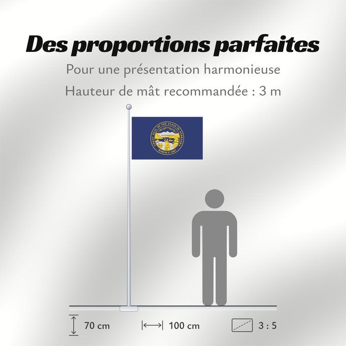 Proportions du drapeau : Nebraska	ᏎᎷᏱ ᎦᏓᏘ	Ka hae Nepalaka	Nebrascae	Nabeeskah Hahoodzo bidah naatʼaʼí	Флаг Небраски	Američke savezne države Nebraske