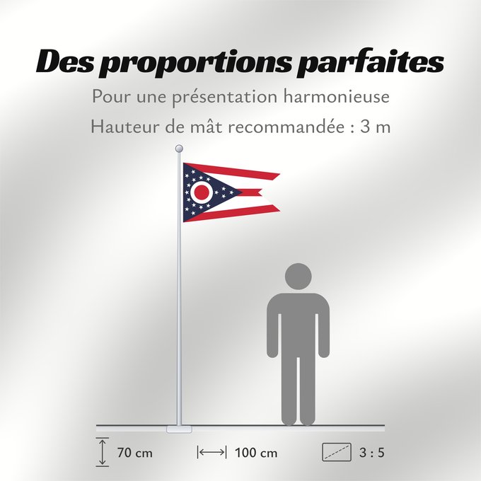 Proportions du drapeau : Ohio U L Ohio ᎣᎭᏲ ᎦᏓᏘ Ka hae ‘Ohaio Ohii Oohááyoo Hahoodzo Флаг Огайо Američke savezne države Ohio Lá cờ tiểu bang Ohio tại Hoa Kỳ