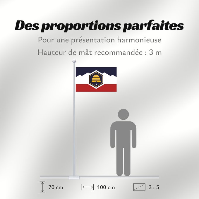 Proportions du drapeau : Utah	Utah  2024-present