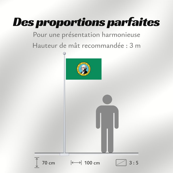 Proportions du drapeau : Washington ᏩᏏᏓᏂ ᎦᏓᏘ Ka hae Wakinekona Vasingtoniae Wááshindoon Hahoodzo bidáh naat á i Флаг Вашингтона Američke savezne države Vašington