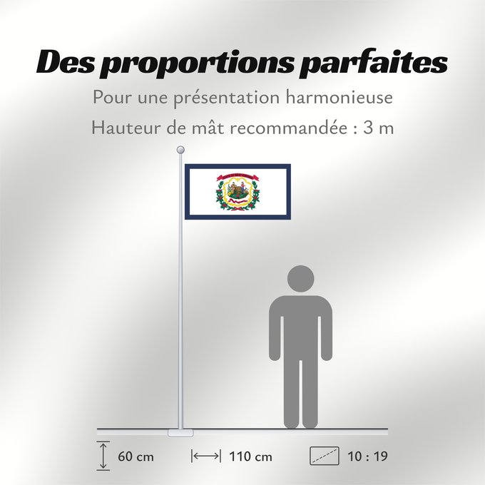 Proportions du drapeau : West Virginia Virginie-Occidentale Virginia Occidental Virginia Occidentale ᏫᏍᎧᏂᏏᏂ ᎦᏓᏘ Wilikinia Komohana Virginia Occidentalis Eʼeʼaahjí Bijiniyah Hahoodzo bidah naatʼaʼí Wescht Wirschini Флаг Западной Виргинии Застава Западне Вирџиније