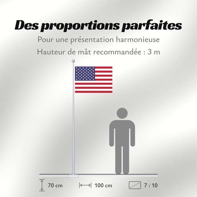 Proportions du drapeau : United States	États-Unis	Estados Unidos	Vereinigte Staaten von Amerika	Stati Uniti