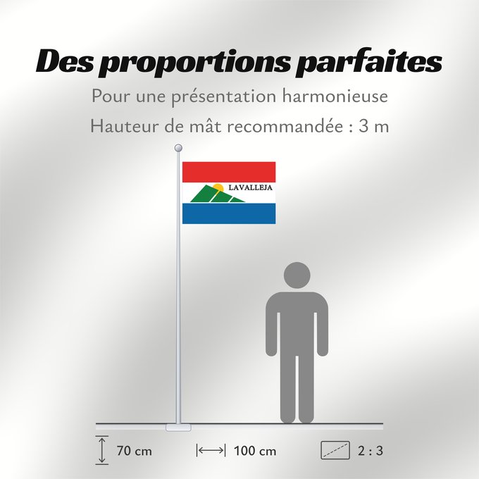 Proportions du drapeau : Lavalleja Department	département de Lavalleja	Departamento de Lavalleja	Lavalleja