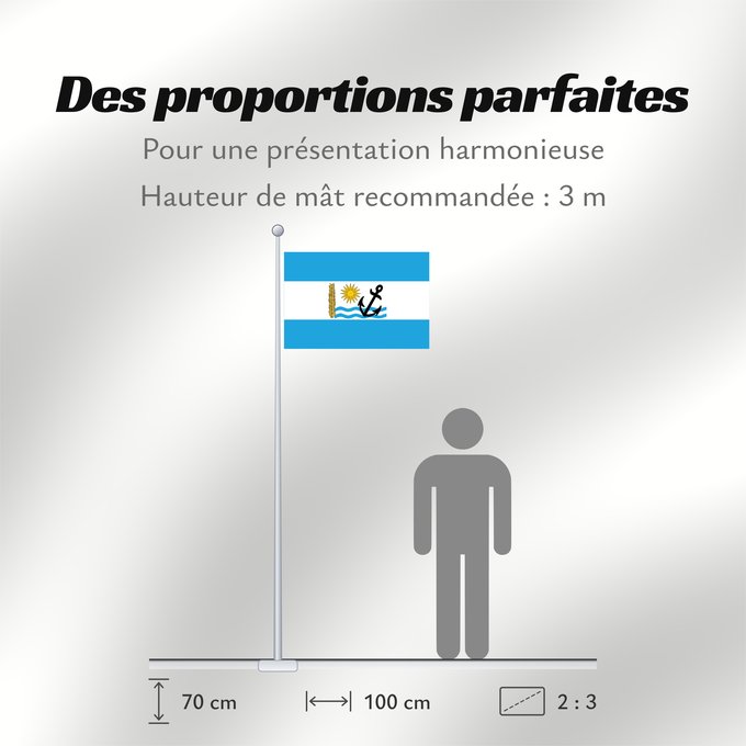 Proportions du drapeau : Rio Negro Department	Río Negro Department	Río Negro