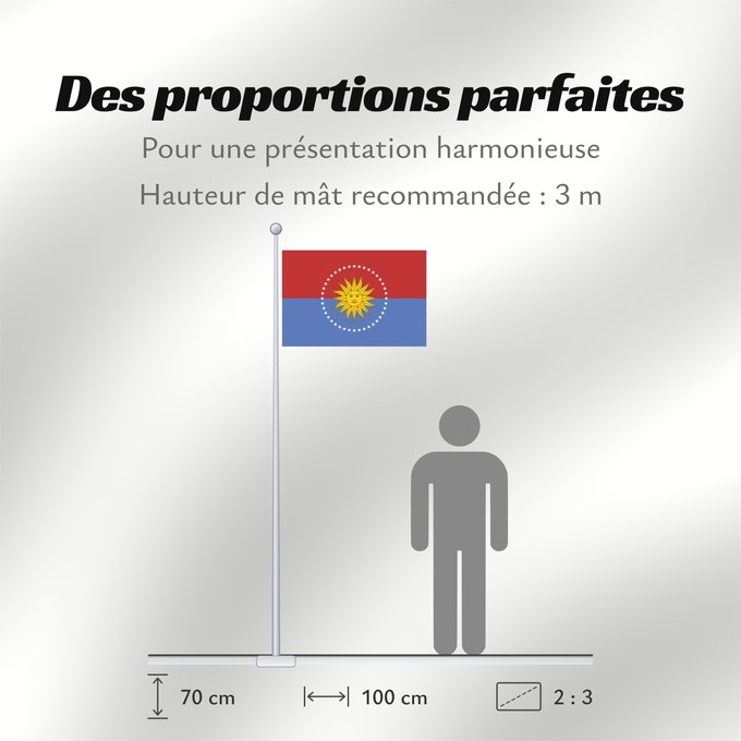 Proportions du drapeau : San Jose Department San José Department San Jose San José