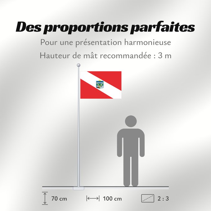 Proportions du drapeau : Tacuarembó