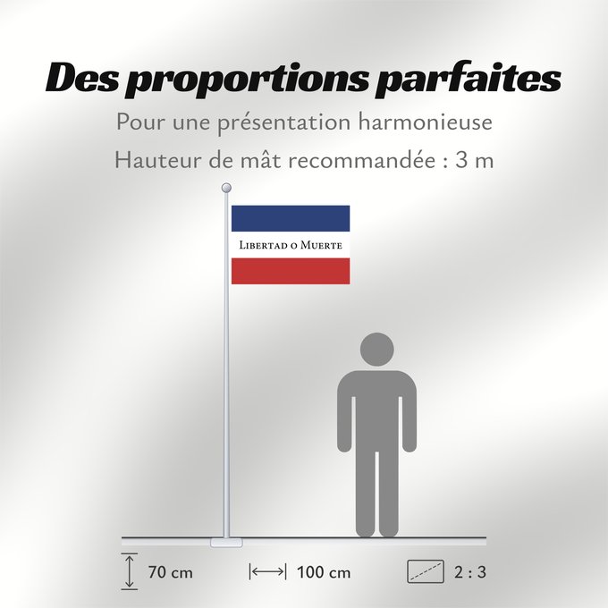 Proportions du drapeau : Treinta y Tres Treinta y Tres Orientales