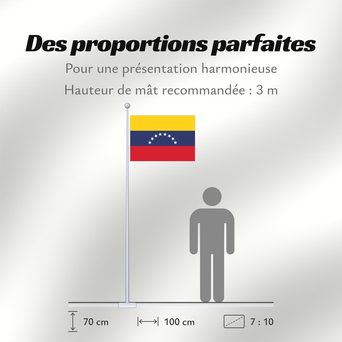 Proportions du drapeau : Venezuela	Civil du Venezuela	Venezuela - bandera Civil y de la Marina Mercante de Venezuela	Benezuela	Winïxwila wiphala	Veneçuela	Venezuelská vlajka	Venezuelo	Venezuelako bandera	Poyvi Venesuéla	Winisuyla unanchan	Флаг Венесуэлы	Venezuele	Türkçe Venezuela