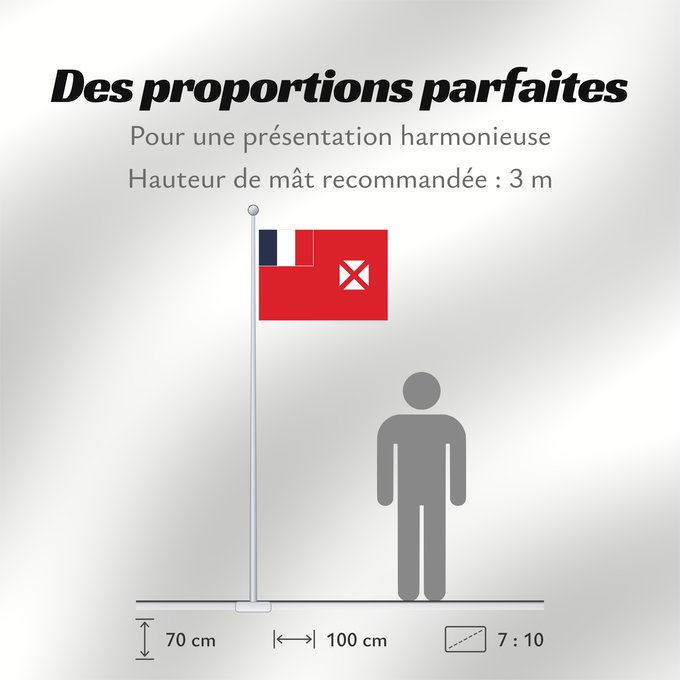 Proportions du drapeau : Wallis and Futuna	Wallis-et-Futuna	Wallis y Futuna	Wallis und Futuna	Wallis e Futuna