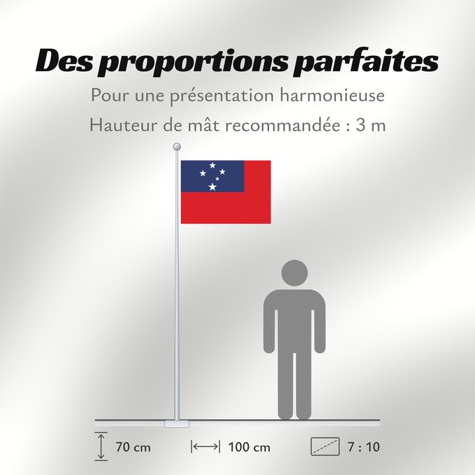 Proportions du drapeau : Samoa	Pīwari o Hāmoa	Samoe	Fu‘a o Sāmoa