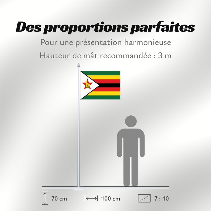 Proportions du drapeau : Zimbabwe Zimbabue Simbabwe Zimbawe Zimbabwes Zimbabvo Mbendera ya Zimbabwe Zimbabveja Mureza weZimbabwe Folaga ye Zimbabwe Folaga la Zimbabwe Folaga la Zimbagwe