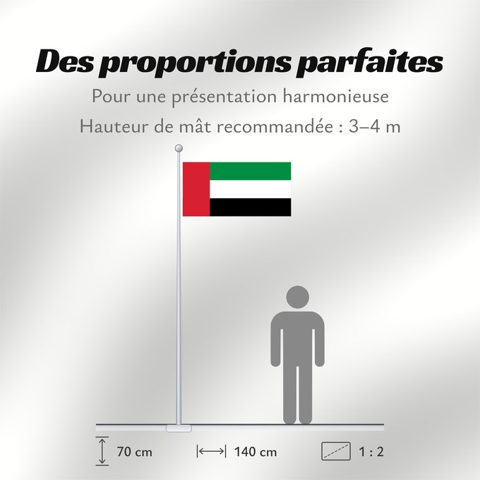 Proportions du drapeau : Fujairah	Fuyaira	Fudschaira	United Arab Emirates