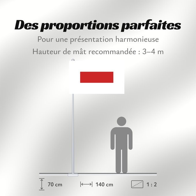 Proportions du drapeau : Sharjah	Ras al-Khaimah	Ash Shāriqah [Sharjah]	Ash Shāriqah	رأس الخيمة