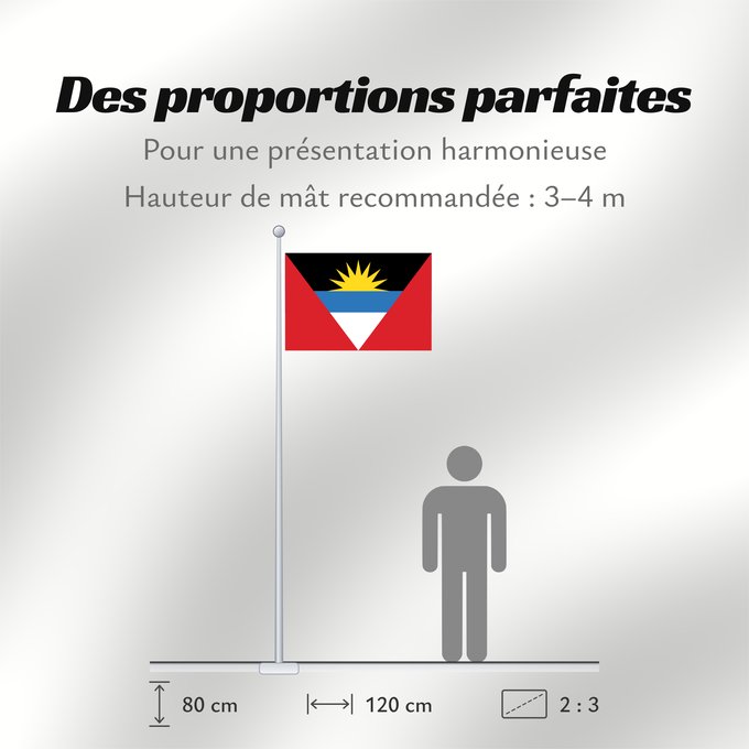 Proportions du drapeau : Antigua and Barbuda	D Antigua-et-Barbuda	Antigua y Barbuda	Antigua und Barbuda	Antigua e Barbuda	Antigua en Barbuda	Antígua e Barbuda	অ্যান্টিগুয়া ও বার্বুডার পতাকা	Antigve i Barbude	ދިދަ އެންޓިގުއާ އަދި ބާބިއުޑާ	Σημαία των Αντίγκουα και Μπαρμπούντα	پرچم