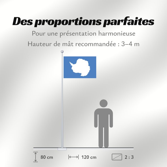 Proportions du drapeau : Proposed flag of Antarctica  Graham Bartram	One of several flag proposals for Antarctica	Antarctique	Un de varios banderas propuesta de Antártida	Flaggenvorschlag für die Antarktis	Una delle bandiere proposte per l Antartide	Vörslag för ene Flagg vun Anta
