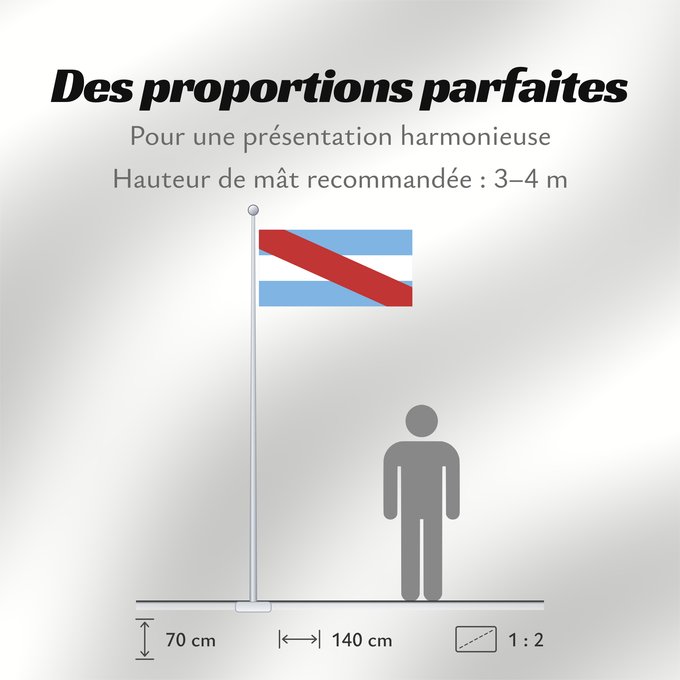Proportions du drapeau : Provincia de Entre Ríos	Entre Ríos Province, Argentina	Province de Entre Ríos	Entre Ríos (Provinz)	Provincia di Entre Ríos