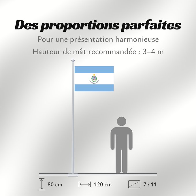 Proportions du drapeau : Provincia de San Juan San Juan Province, Argentina province de San Juan Provincia de San Juan, Argentina San Juan (Provinz) Provincia di San Juan