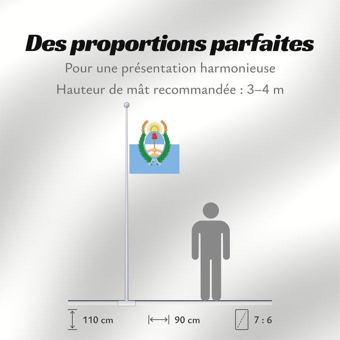 Proportions du drapeau : Provincia de Mendoza Mendoza Province, Argentina Province de Mendoza Provincia de Mendoza, Argentina Mendoza (Provinz) Provincia di Mendoza