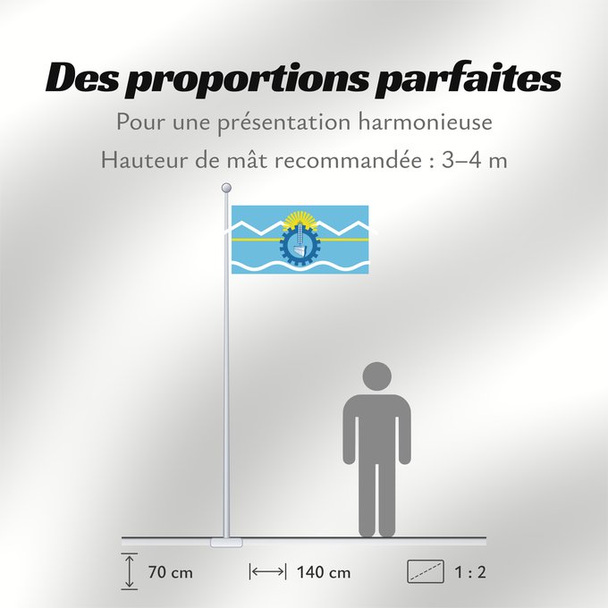 Proportions du drapeau : Provincia del Chubut Chubut Province, Argentina Province de Chubut Chubut (Provinz) Provincia di Chubut