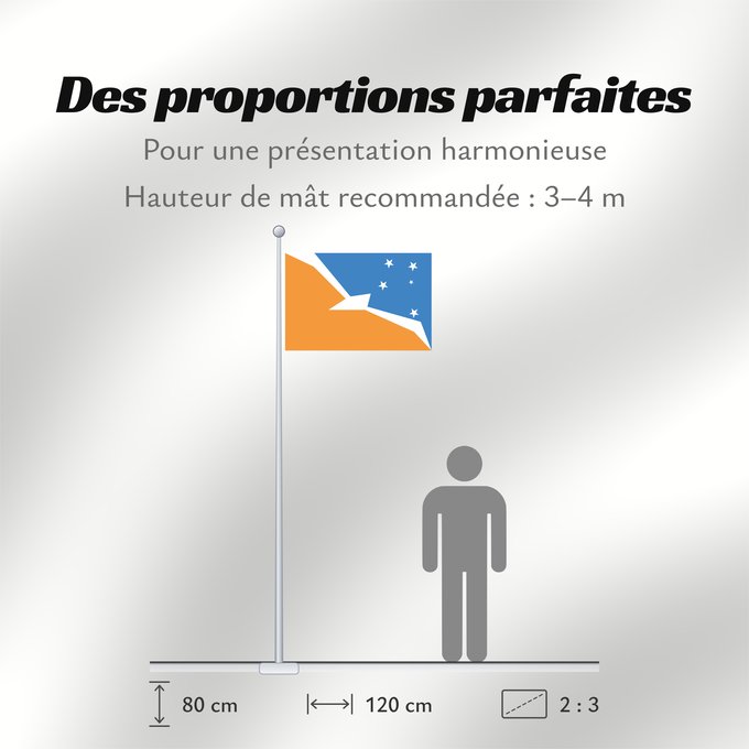 Proportions du drapeau : Provincia de Tierra del Fuego Tierra del Fuego Province, Argentina Province de Tierra del Fuego provincia de Tierra del Fuego Tierra del Fuego (Provinz) Provincia di Terra del Fuoco