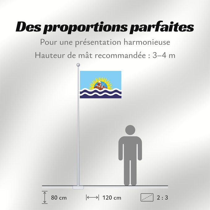 Proportions du drapeau : Provincia de Santa Cruz Santa Cruz Province, Argentina province de Santa-Cruz Provincia de Santa Cruz, Argentina Santa Cruz (Provinz) Provincia di Santa Cruz