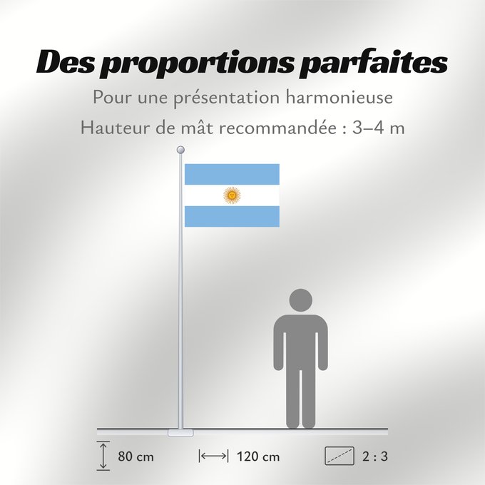 Proportions du drapeau : Argentina	Argentin	La Argentina	Argentinien	Dell Argentina	Argentinië	Argentyny	আর্জেন্টিনার পতাকা	Argentine	آرژانتین پرچم	Argentiinan	Airgintín	Флаг Аргентины	Argentíny	Argentinas	Прапор Аргентини	​阿根廷国旗