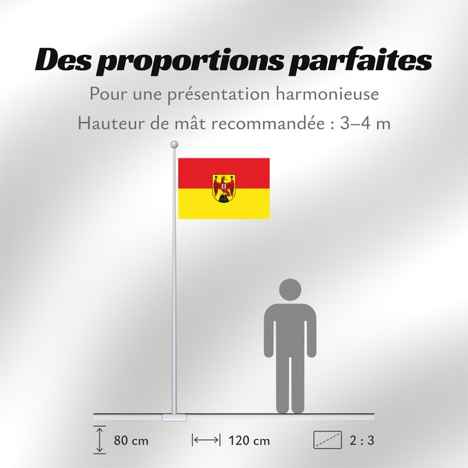Proportions du drapeau : Burgenland