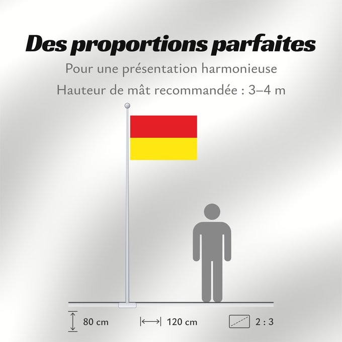 Proportions du drapeau : Burgenland