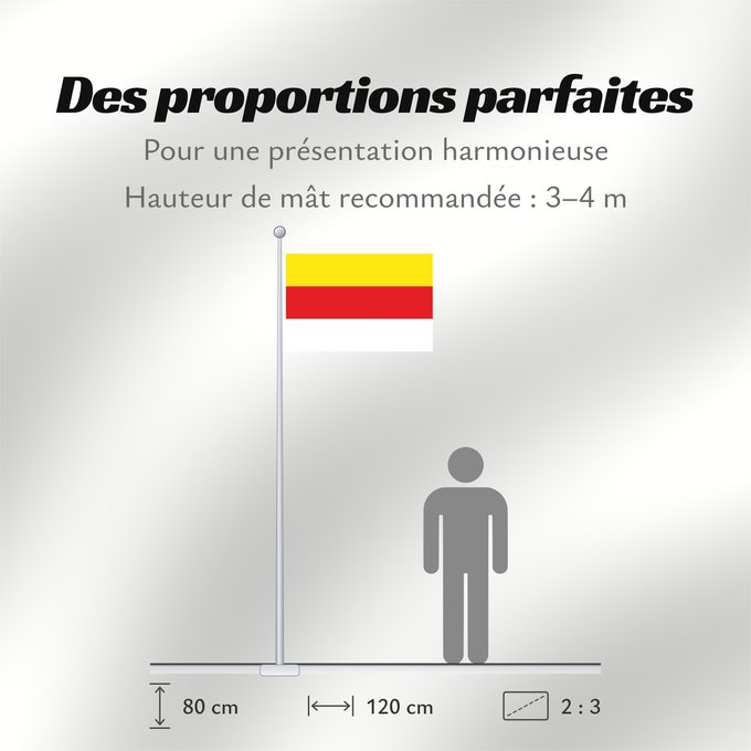 Proportions du drapeau : Carinthia	Carinthia (state)	Kärnten	Carintia