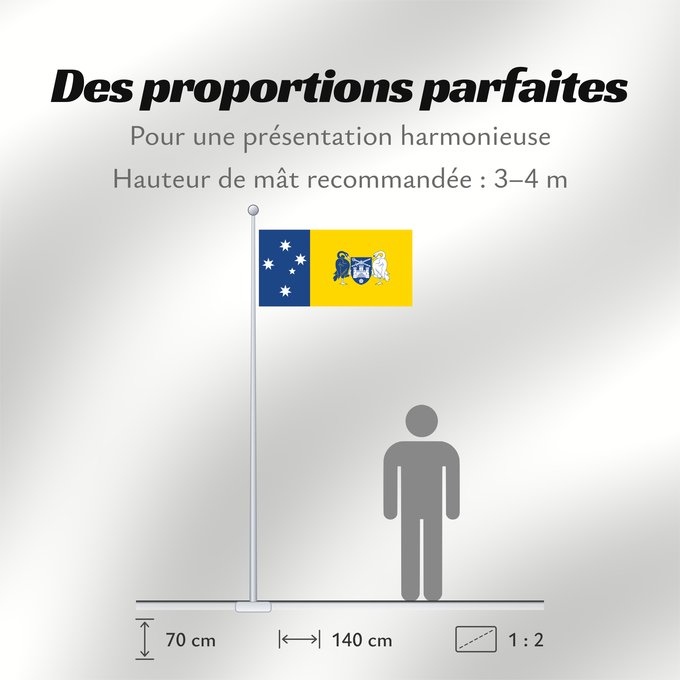 Proportions du drapeau : Australian Capital Territory Australian Capital TerritoryIt is from openclipart Territoire de la capitale australienne Territorio de la Capital Australiana Fändel vum Australeschen Haaptstadterritoire