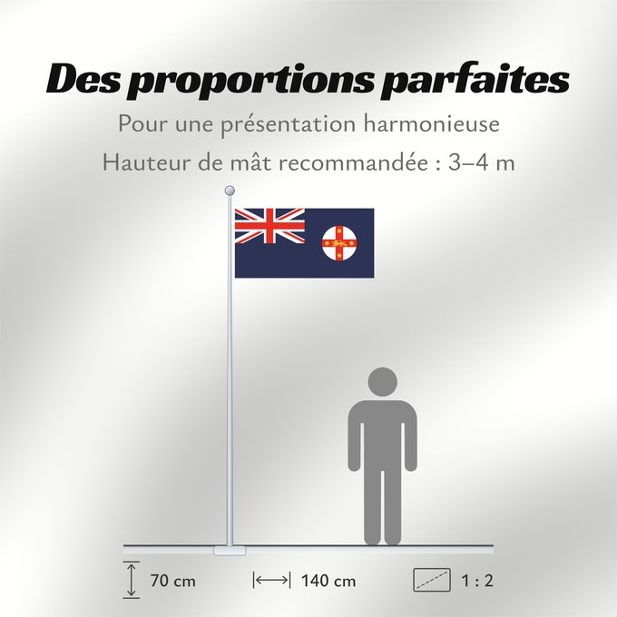 Proportions du drapeau : New South Wales	And government ensign  internal waters only  of New South Wales	Nouvelle-Galles du Sud	Nueva Gales del Sur	New South Wale	Nuovo Galles del Sud