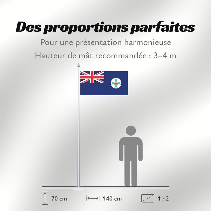 Proportions du drapeau : Queensland	State flag and government ensign  internal waters only  of Queensland