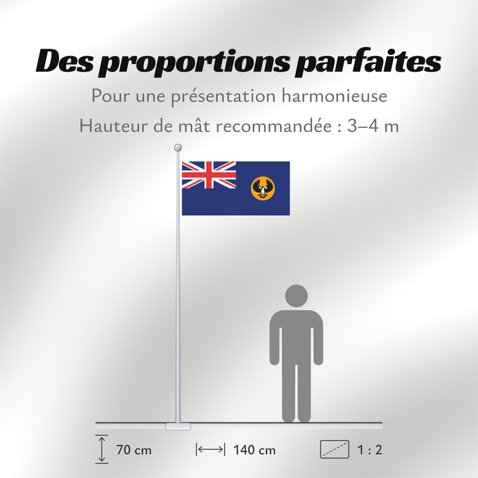 Proportions du drapeau : South Australia Australie-Méridionale Australia Meridional