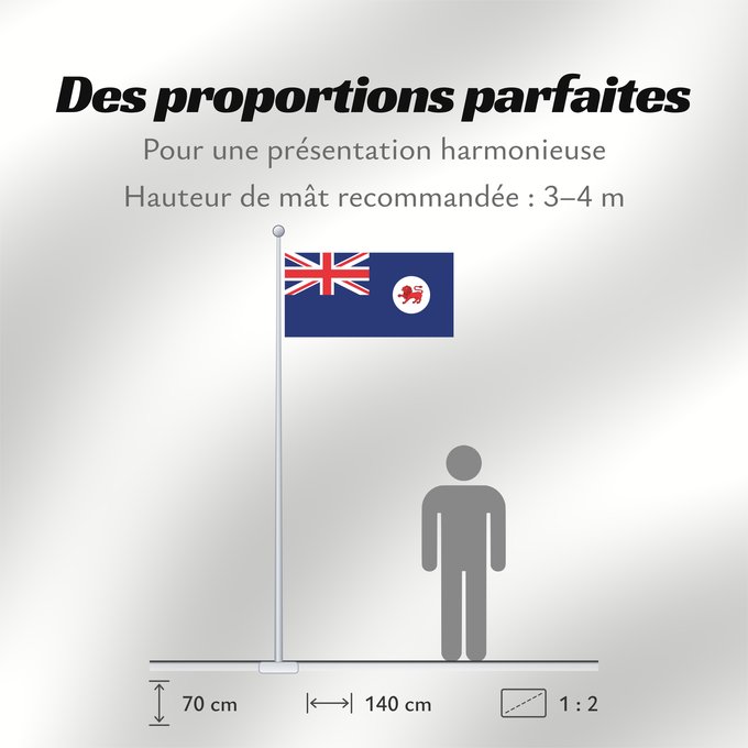 Proportions du drapeau : Tasmania	Tasmanie	Tasmanien